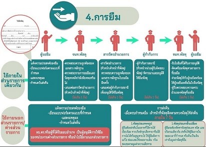 messageImage_1685144097127