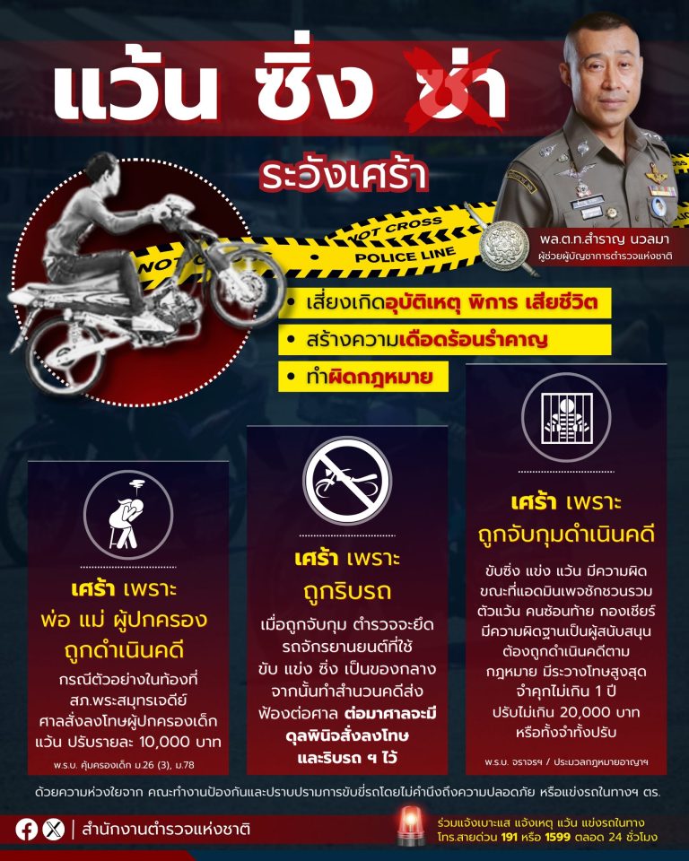 แว้น ซิ่ง เศร้า 3 ผิด